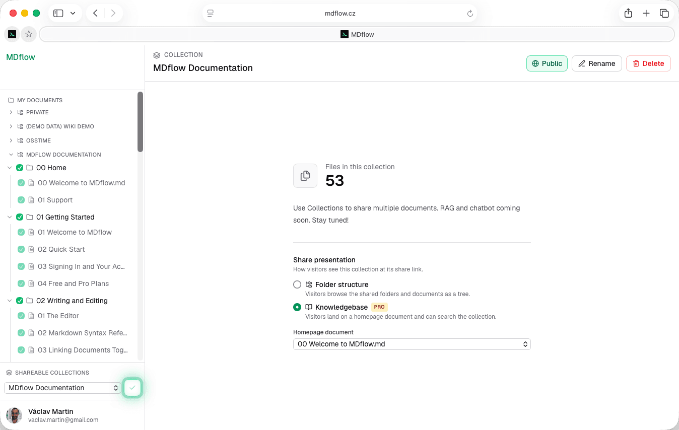 Building an MDflow collection: the sidebar tree lists documents and folders grouped by workspace with tick boxes marking the ones in the collection, while the panel beside it shows the file count and the Knowledgebase share presentation with its homepage document.