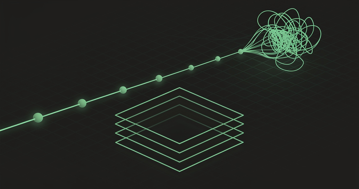 An emerald wireframe timeline of evenly spaced nodes running across a dark terminal grid and unravelling into a dense tangled knot at its far end, with a stack of blank wireframe document layers below it